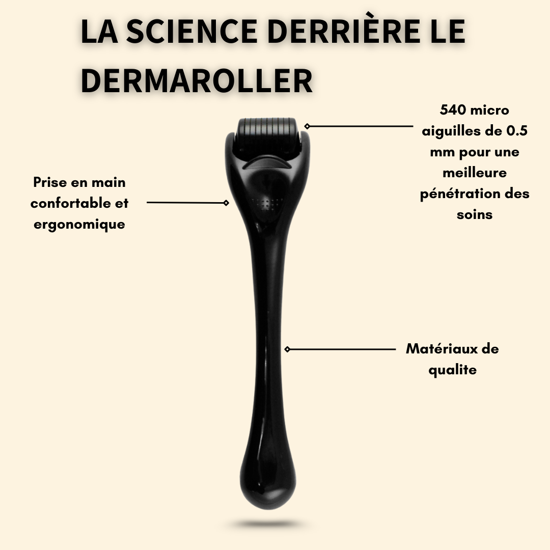 Dermaroller 0,5mm 540 micro aiguilles - Microneedling pour la barbe, les cheveux et le visage