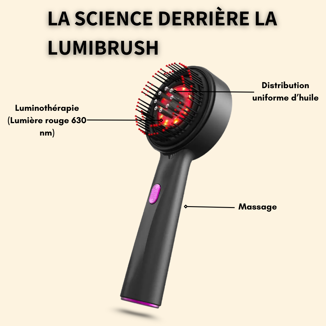 LumiBrush - Brosse de massage pour la pousse des cheveux/barbe